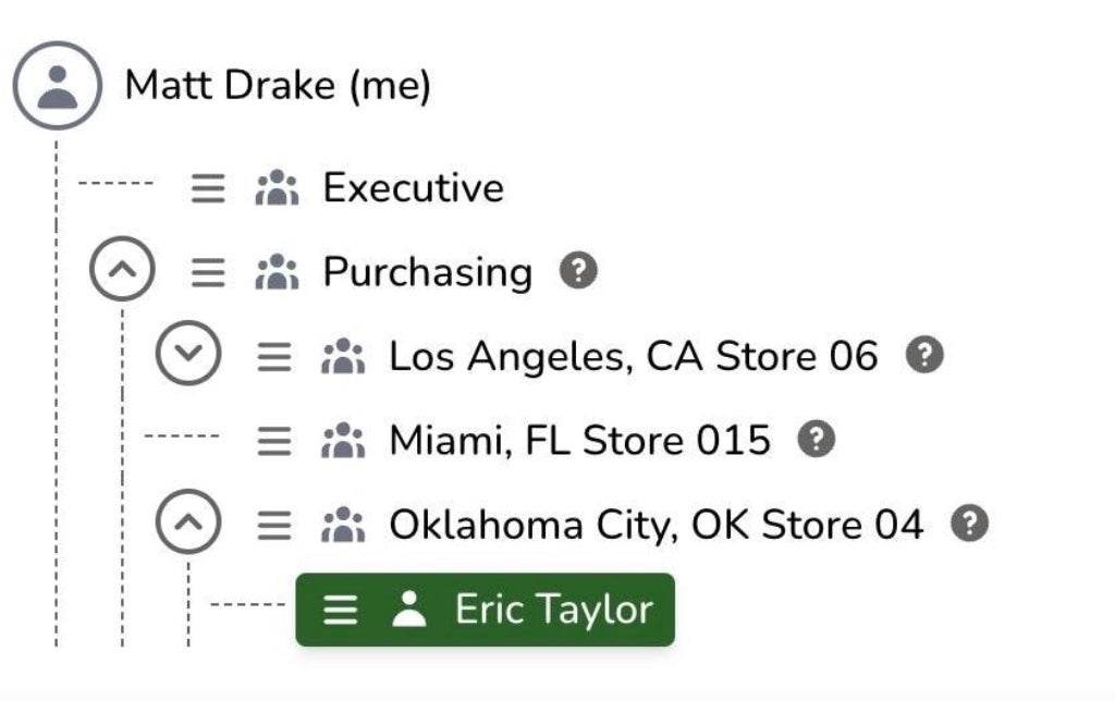 Managing Roles and Permissions Screenshot
